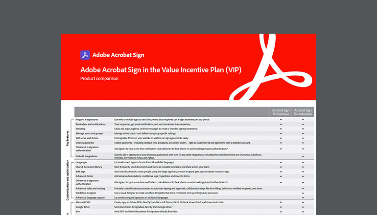 Article Adobe Acrobat Sign in the Value Incentive Plan (VIP) Product Comparison Image